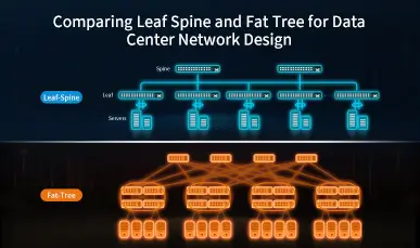 Comparing Leaf Spine and Fat Tree for Data Center Network Design