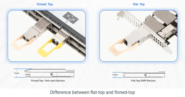 Comparison of two OSFP module designs showing finned-top and flat-top structures inserted into device ports with profile drawings below.