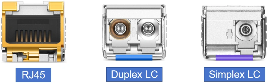 RJ45, duplex LC, and simplex LC port views are arranged side by side to compare common SFP interface types.