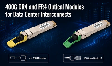 400G DR4 and FR4 Optical Modules for Data Center Interconnects