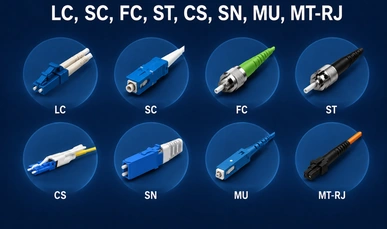 LC, SC, FC, ST, CS, SN, MU and MT-RJ