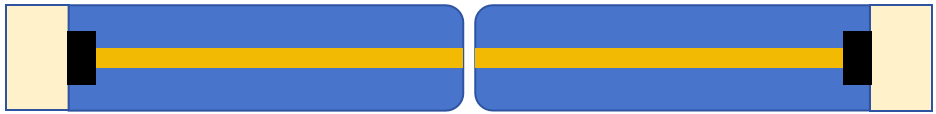 Diagram of two flat fiber connector end faces in direct contact