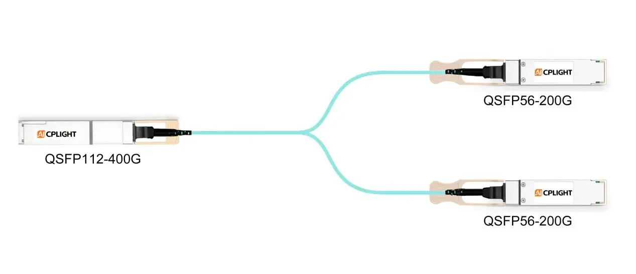 400G QSFP112 optical transceiver broken out into two 200G QSFP56 optical links
