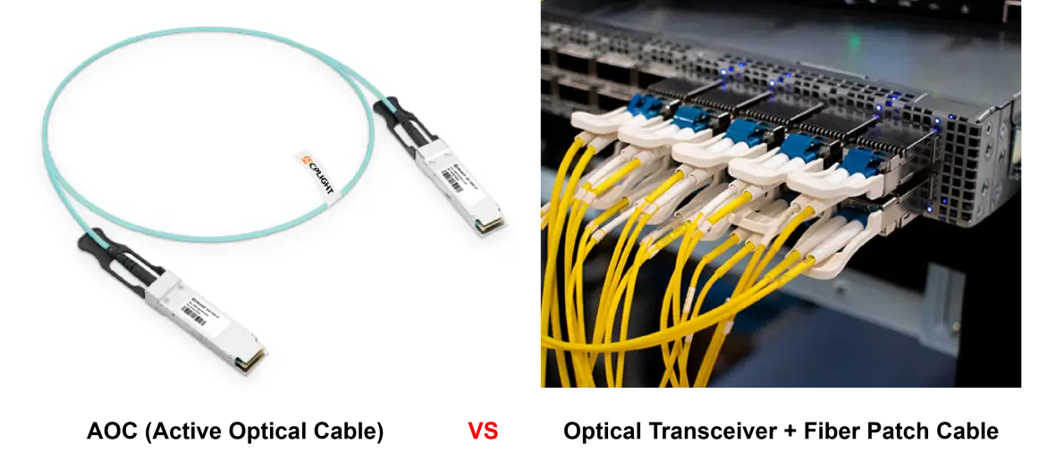 Comparison of an active optical cable and optical transceivers with fiber patch cords