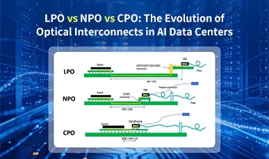 LPO vs NPO vs CPO: The Evolution of Optical Interconnects in AI Data Centers